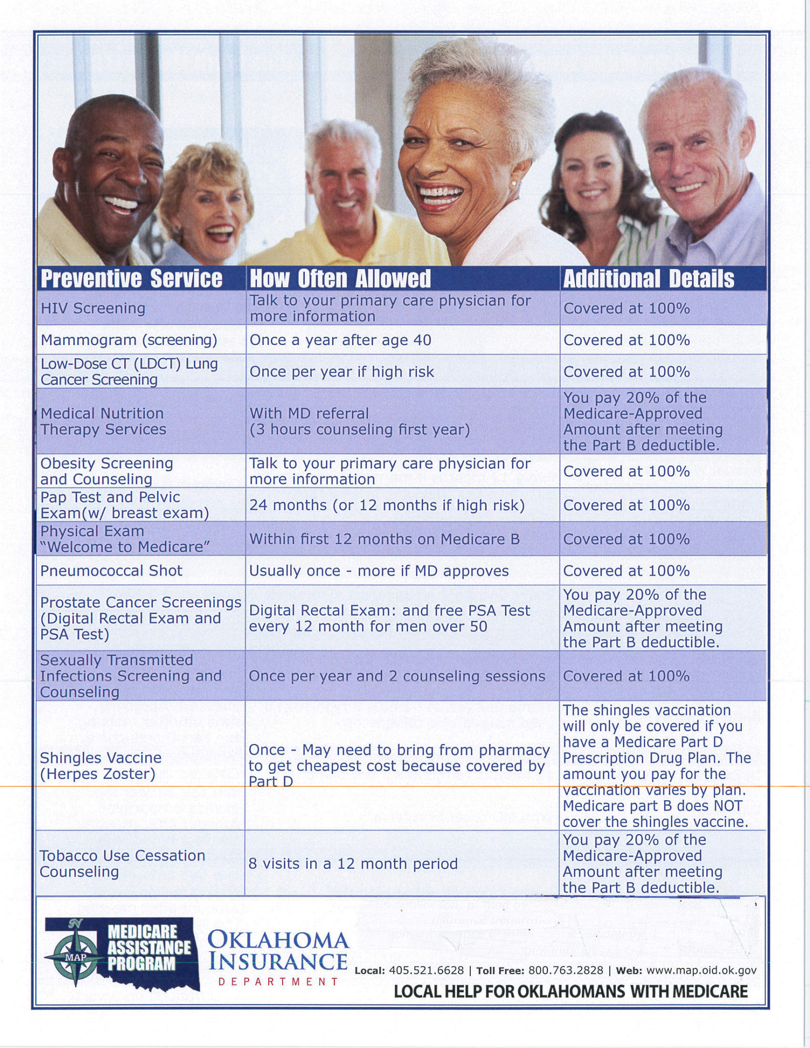 Medicare Preventive Services Long Term Care Authority of Enid Area