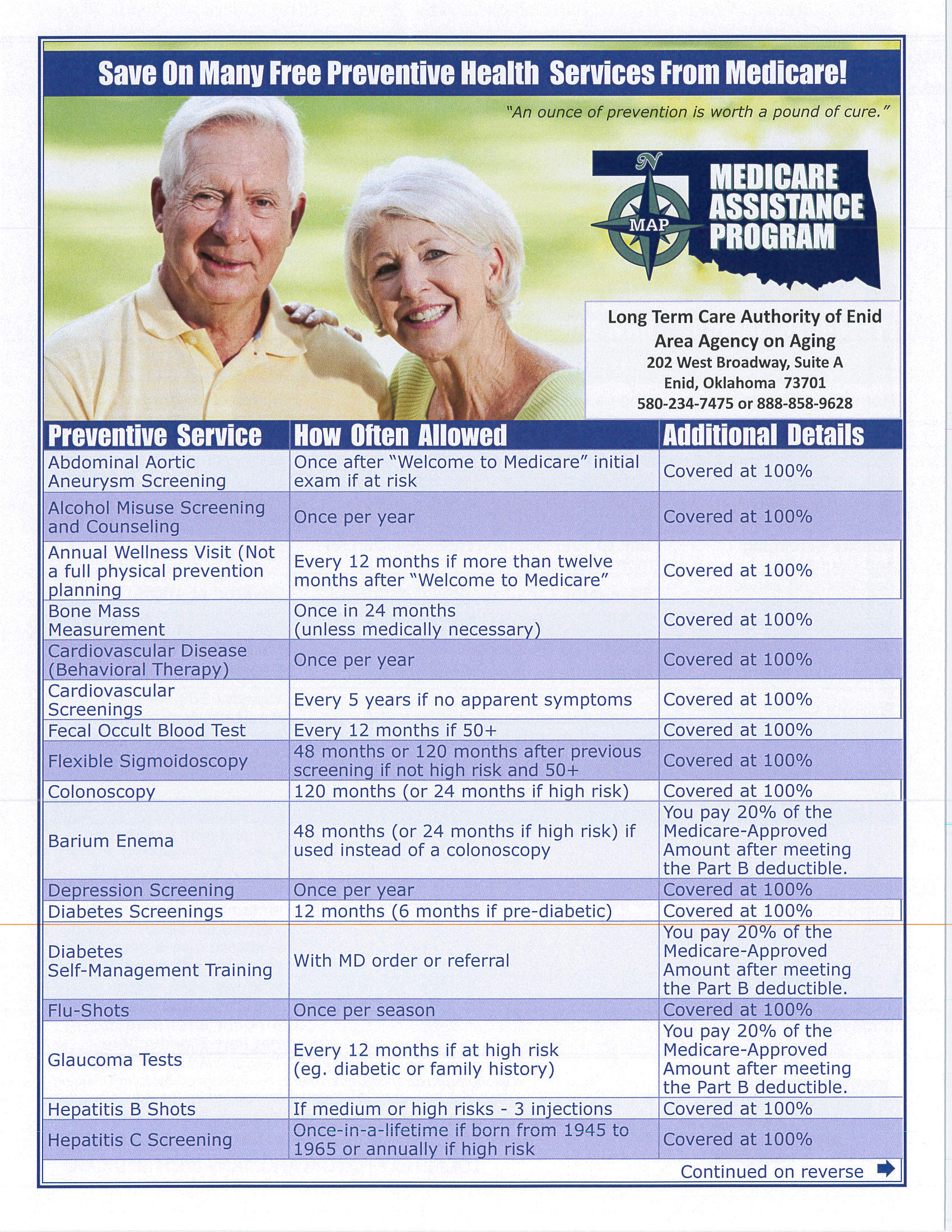 Medicare Preventive Services – Long Term Care Authority Of Enid Area ...